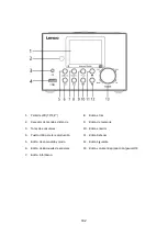 Preview for 182 page of LENCO MC-250 User Manual