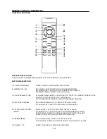 Preview for 10 page of LENCO MCI-400 Instruction Manual