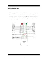 Предварительный просмотр 6 страницы LENCO MDV-3 Instruction Manual