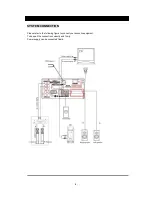 Предварительный просмотр 9 страницы LENCO MDV-6 Instruction Manual