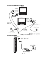 Предварительный просмотр 6 страницы LENCO MES-204 User Manual