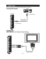 Предварительный просмотр 9 страницы LENCO MES-204 User Manual