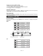 Предварительный просмотр 11 страницы LENCO MES-204 User Manual