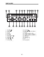 Preview for 14 page of LENCO MES-205 Owner'S Manual