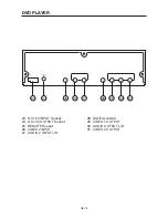 Preview for 15 page of LENCO MES-205 Owner'S Manual