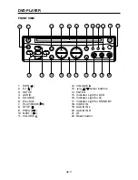 Предварительный просмотр 11 страницы LENCO MES-208 Owner'S Manual