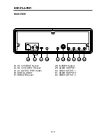 Предварительный просмотр 12 страницы LENCO MES-208 Owner'S Manual