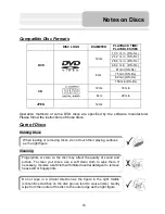 Preview for 16 page of LENCO MES-210 Instruction Manual