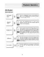 Preview for 18 page of LENCO MES-210 Instruction Manual