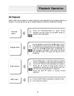 Preview for 22 page of LENCO MES-210 Instruction Manual