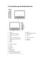 Preview for 30 page of LENCO MES-212 User Manual