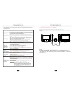 Preview for 5 page of LENCO MES-230 - MANUEL 2 Instruction Manual