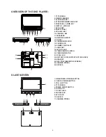 Preview for 3 page of LENCO MES-402 Operating Manual