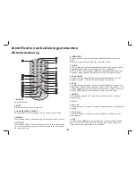 Preview for 28 page of LENCO MES-4031 User Manual