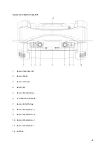 Preview for 51 page of LENCO ODR-150 User Manual