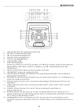 Preview for 28 page of LENCO PA-200 User Manual