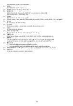 Preview for 55 page of LENCO PA-200 User Manual