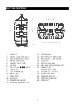 Предварительный просмотр 7 страницы LENCO PA-90 User Manual