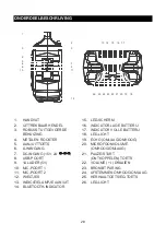 Предварительный просмотр 20 страницы LENCO PA-90 User Manual