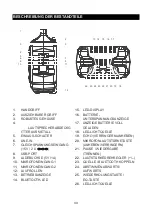 Предварительный просмотр 33 страницы LENCO PA-90 User Manual