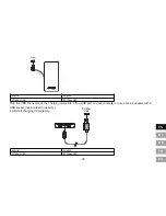 Предварительный просмотр 7 страницы LENCO PBA-830 User Manual