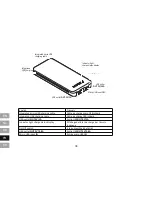 Предварительный просмотр 36 страницы LENCO PBA-830 User Manual