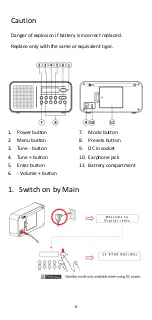 Предварительный просмотр 6 страницы LENCO PDR-015 User Manual