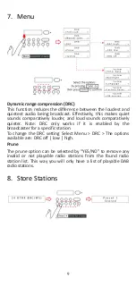 Предварительный просмотр 9 страницы LENCO PDR-015 User Manual