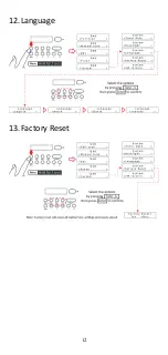 Предварительный просмотр 12 страницы LENCO PDR-015 User Manual