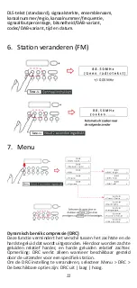 Предварительный просмотр 22 страницы LENCO PDR-015 User Manual