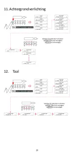 Предварительный просмотр 25 страницы LENCO PDR-015 User Manual