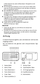 Предварительный просмотр 32 страницы LENCO PDR-015 User Manual