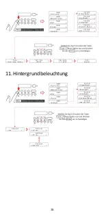 Предварительный просмотр 38 страницы LENCO PDR-015 User Manual