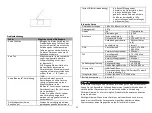 Preview for 15 page of LENCO PDR-045 User Manual