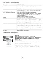 Предварительный просмотр 28 страницы LENCO PDR-050 User Manual