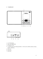 Preview for 57 page of LENCO PIR-510 User Manual