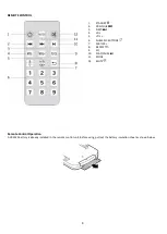 Preview for 8 page of LENCO PMX-160BK User Manual