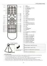 Предварительный просмотр 20 страницы LENCO PMX-240 User Manual