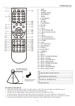 Предварительный просмотр 31 страницы LENCO PMX-240 User Manual