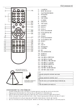 Предварительный просмотр 42 страницы LENCO PMX-240 User Manual