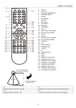 Предварительный просмотр 54 страницы LENCO PMX-240 User Manual