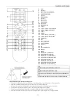 Предварительный просмотр 51 страницы LENCO PMX-250 User Manual