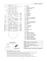 Предварительный просмотр 55 страницы LENCO PMX-350 User Manual