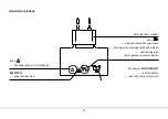 Preview for 30 page of LENCO PPR-100 User Manual