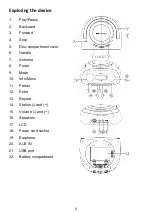 Preview for 6 page of LENCO SCD-70 User Manual