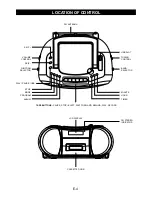 Предварительный просмотр 5 страницы LENCO SCR-96 User Manual