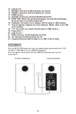 Предварительный просмотр 25 страницы LENCO SPB-260 User Manual