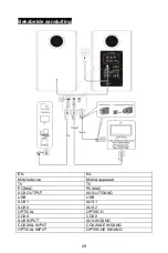 Предварительный просмотр 28 страницы LENCO SPB-260 User Manual