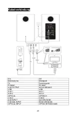 Предварительный просмотр 45 страницы LENCO SPB-260 User Manual