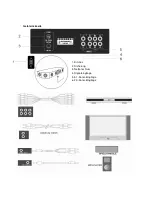 Preview for 22 page of LENCO TBS-5001 Manual